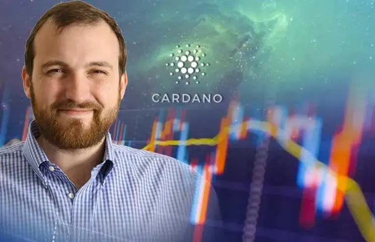 Charles Hoskinson clear on Ripple case: XRP is a commodity like Ethereum, ADA and Bitcoin