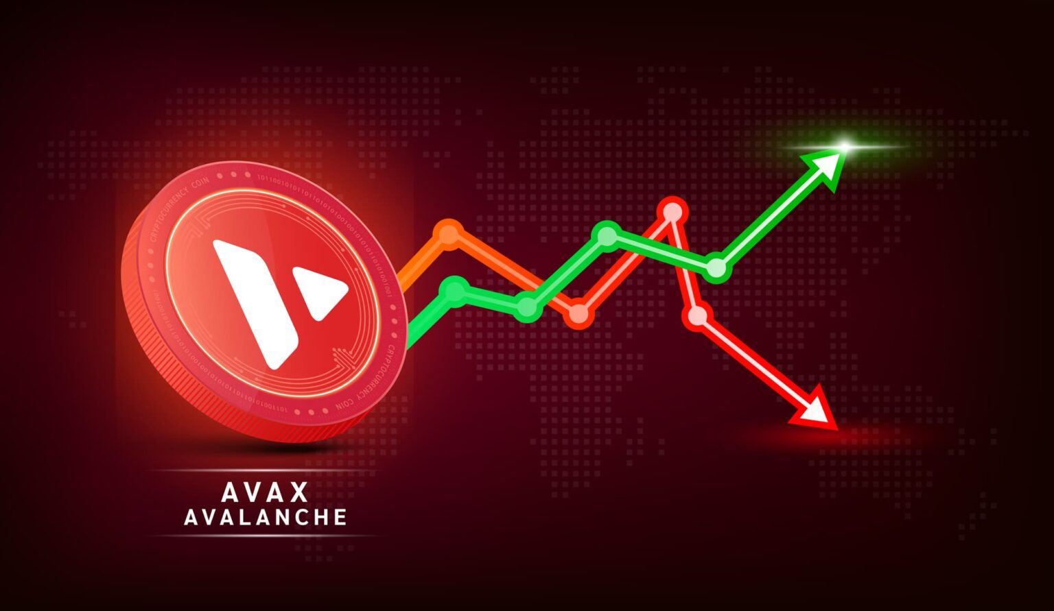 The AVAX bull market has begun